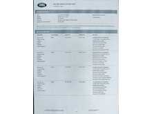 Land Rover Range Rover TD V6 Vogue 