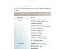 Land Rover Range Rover Sport SD V6 HSE Dynamic 