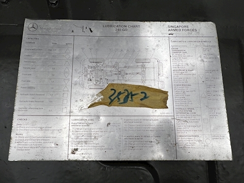 Wolf 2.4 2dr 4x4 Convertible Manual Diesel