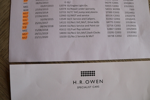 6.8 Convertible 2dr Petrol Automatic (422 g/km, 385 bhp)