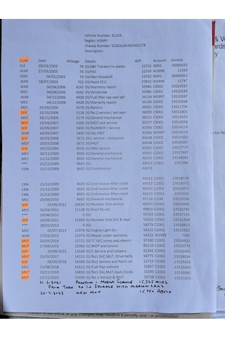 6.8 Convertible 2dr Petrol Automatic (422 g/km, 385 bhp)