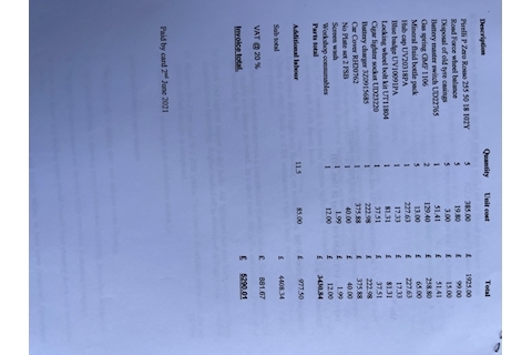 6.8 Convertible 2dr Petrol Automatic (422 g/km, 385 bhp)