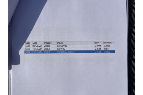 6.8 T Convertible 2dr Petrol Automatic (465 g/km, 500 bhp)