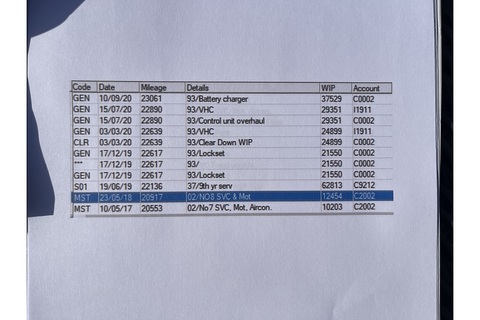 6.8 T Convertible 2dr Petrol Automatic (465 g/km, 500 bhp)