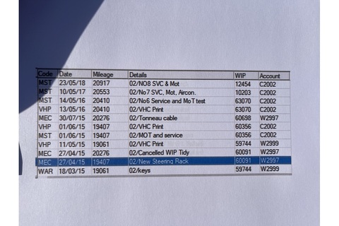 6.8 T Convertible 2dr Petrol Automatic (465 g/km, 500 bhp)