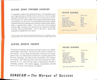 Sunbeam Car Sales Range Brochure 1010 H 1964 Image 4