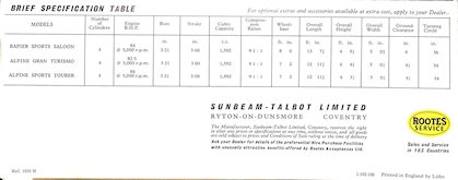 Sunbeam Car Sales Range Brochure 1010 H 1964 Image 5