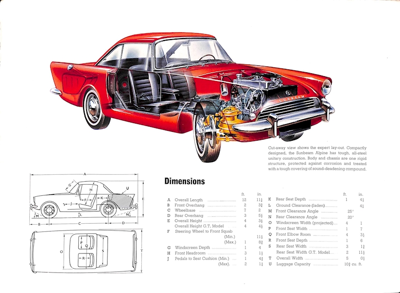 Sunbeam Alpine Series III Car Sales Brochure 945 H 1963 Image 11