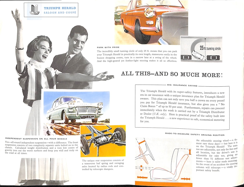 Triumph Herald Car Sales Brochure #268/R6/9/60 1960 Image 7
