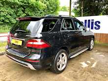Mercedes M-Class Ml250 Bluetec Amg Sport 