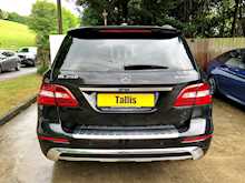 Mercedes M-Class Ml250 Bluetec Amg Sport 