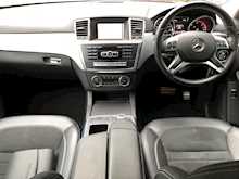 Mercedes M-Class Ml250 Bluetec Amg Sport 