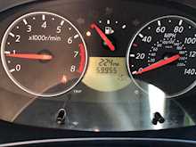 Nissan Micra Spirita 