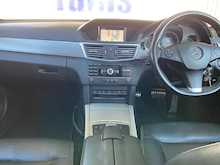 Mercedes-Benz E Class Avantgarde Edition 125 