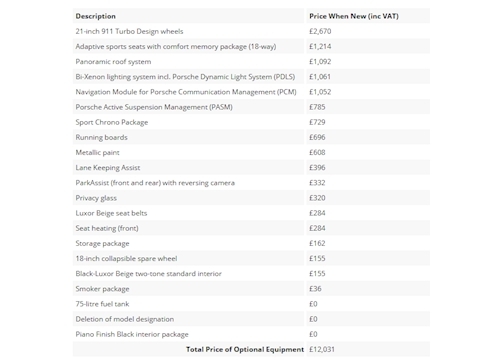 3.0 TD V6 S SUV 5dr Diesel PDK 4WD Euro 6 (s/s) (258 ps)