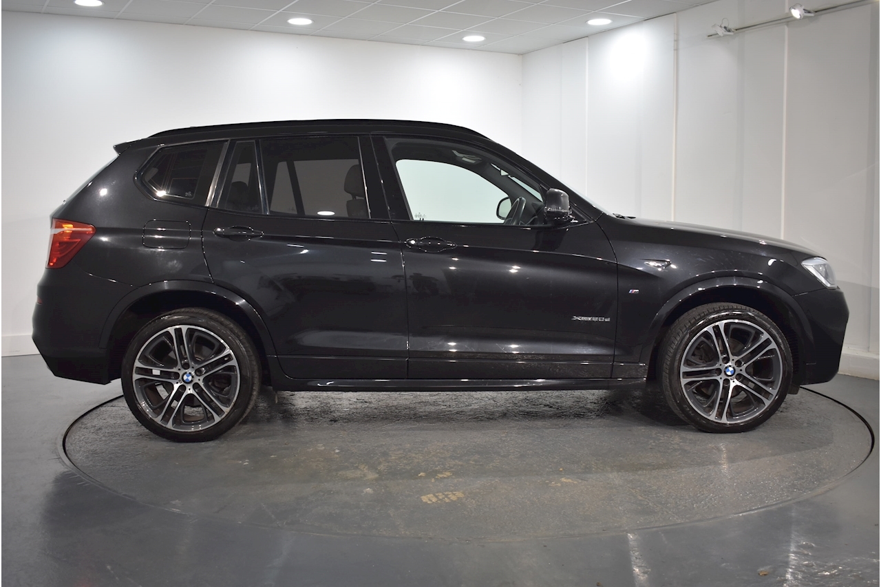 Bmw x3 urban обзор